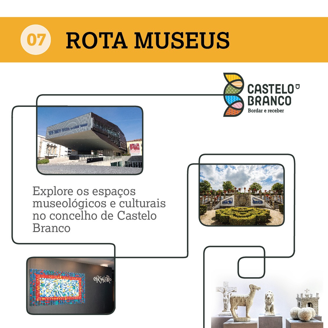 Destaque homepage - Rota 7 - Rota Museus